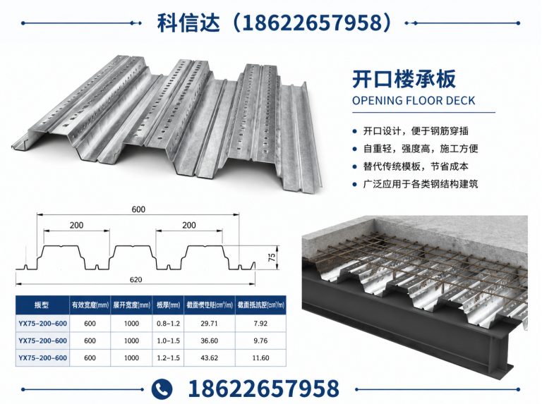 红桥区镀锌C型钢展示图